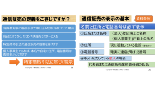 「BASE」で公開される住所・名前・電話番号などの特定商取引法の