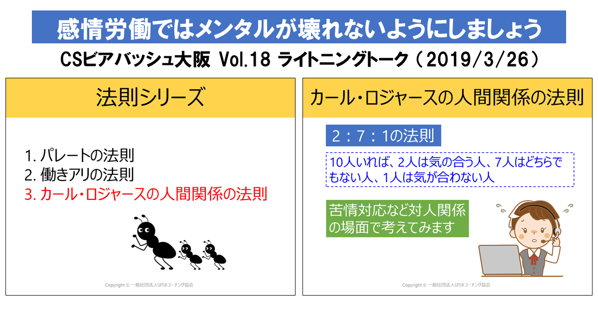 感情労働ではメンタルが壊れないようにしましょう Csビアバッシュ大阪 Vol ライトニングトーク レポート 19 3 26 消費者法務と食品表示の専門家