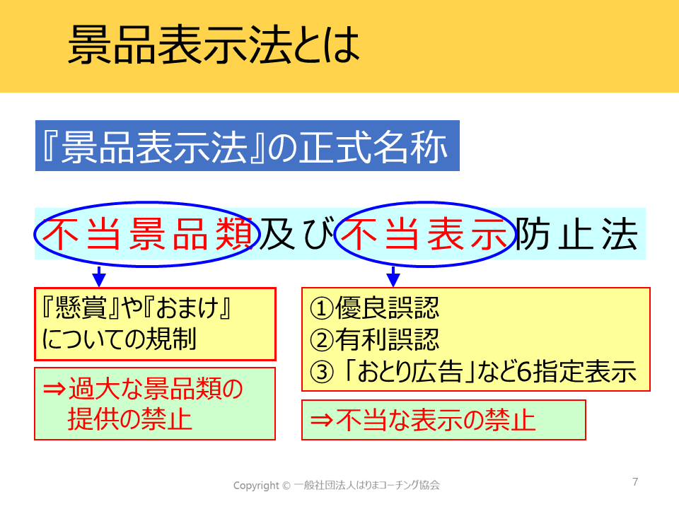 WEB通販サイトの誤表示による行政処分事例【関西フロントエンドUG】Webデザイン・Web制作に関する勉強会 6(2019年6月26日)報告