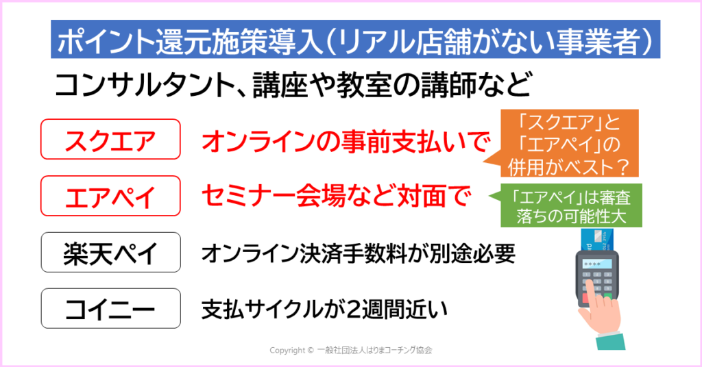 リアル店舗がない事業者 コンサルタント 講座 教室 のオンライン決済 キャッシュレス決済 モバイル端末 Qrコード決済 ポイント還元施策 の導入は スクエア メインで エアペイ との併用がベスト 情報更新 消費者法務と食品表示の専門家