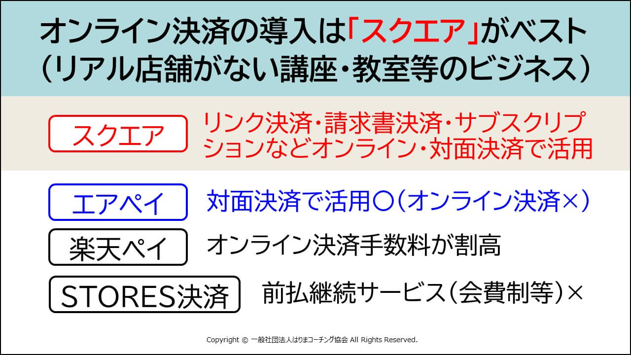 リアル店舗がない事業者（コンサルタント・講座・教室）のオンライン決済（キャッシュレス決済・モバイル端末・QRコード決済）の導入は「スクエア」メインで「エアペイ」との併用がベスト！？【情報更新】  - 一般社団法人はりまコーチング協会（研修講師・消費者法務 ...